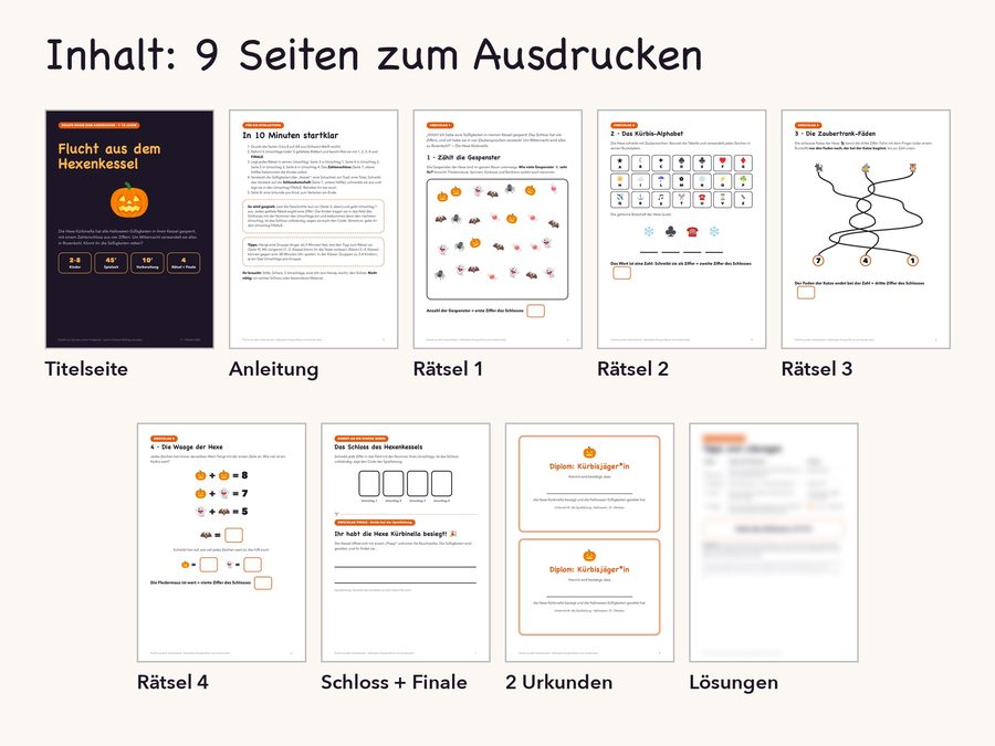 Was in den 9 Seiten steckt